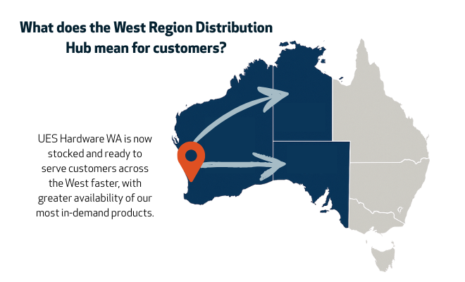 Now serving our customers in the West with shorter wait times and more stock availability